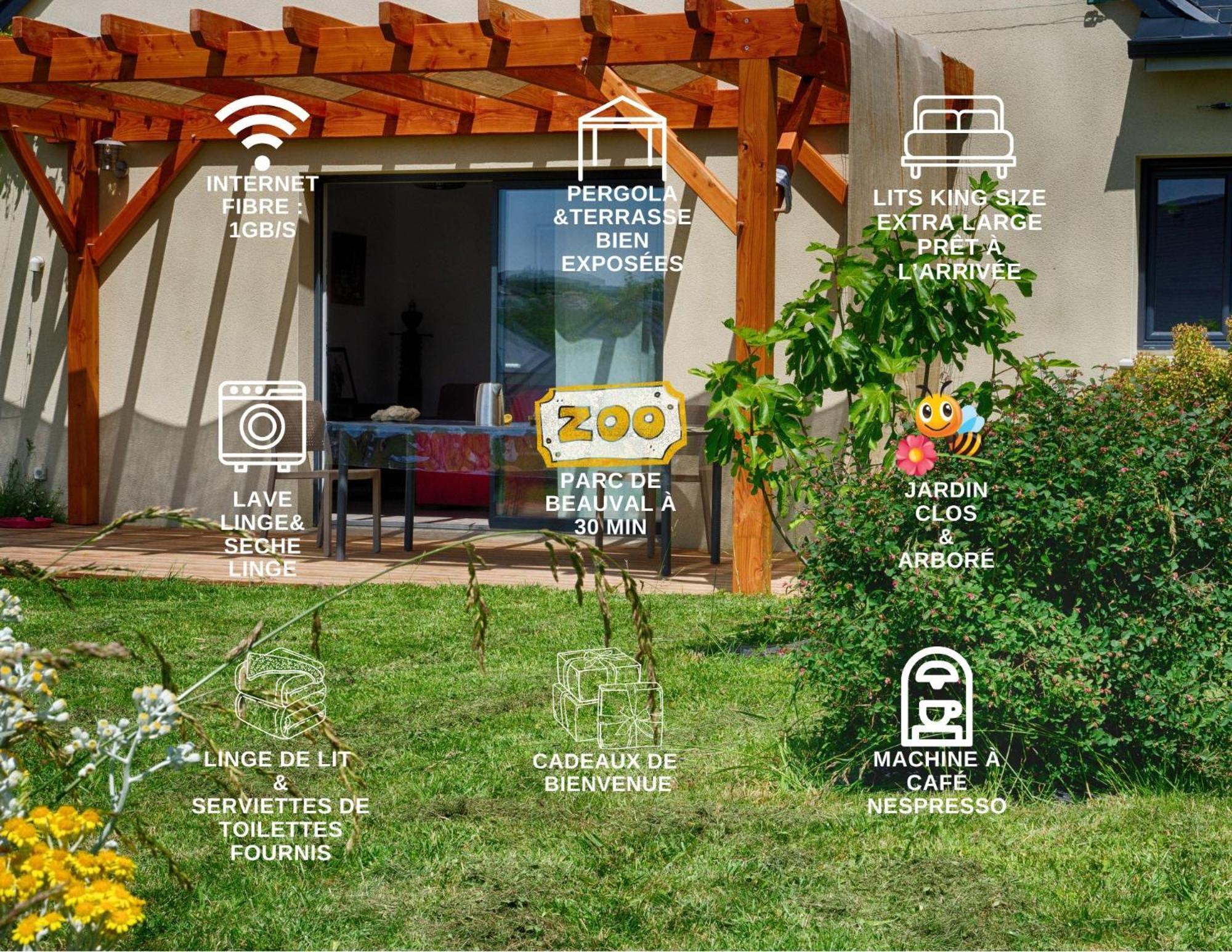 Le Logis D'Emeric Avec Paisible Jardin Clos&Arbore Loches Exterior foto